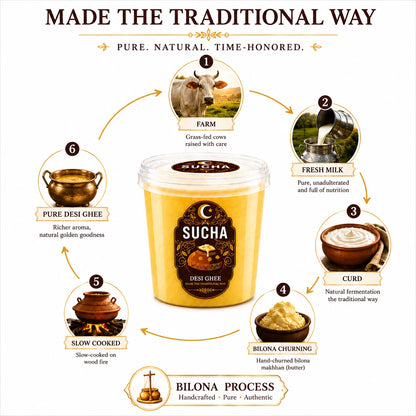 Sucha Desi Ghee — Hand-Churned, Traditional Method