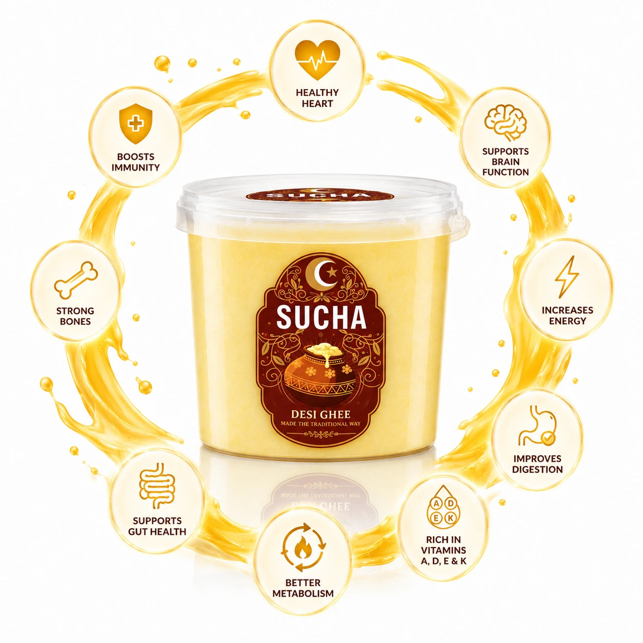 Sucha Desi Ghee — Hand-Churned, Traditional Method